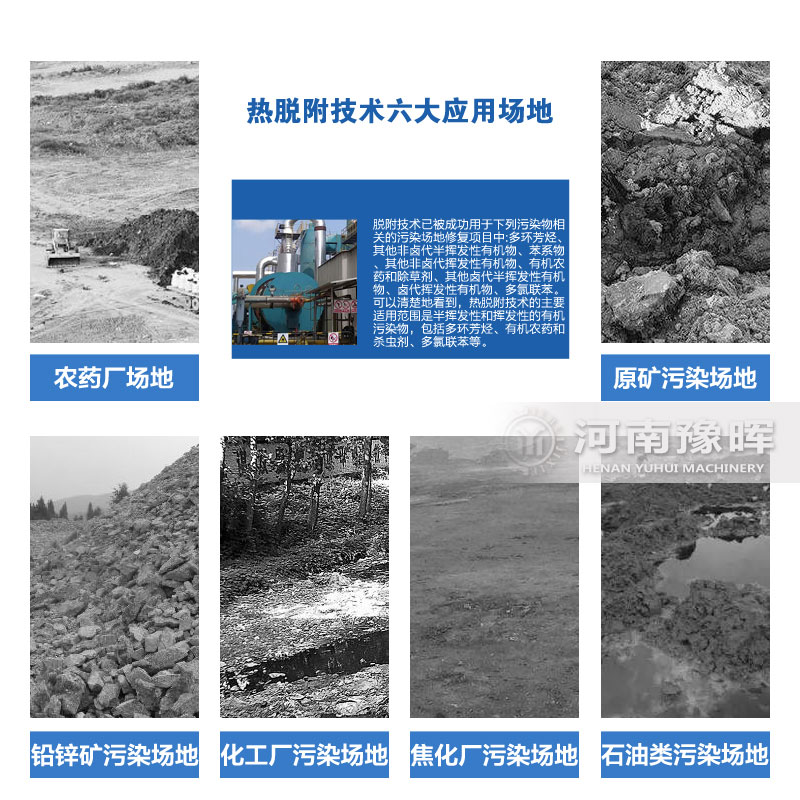 熱脫附適用場地